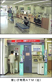 写真　店内・車いす専用ATM