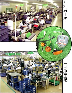 写真　ホンダ太陽株式会社